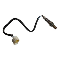 Product photography